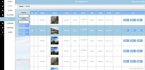 基于Django的高考志愿填報指導系統設計與實現